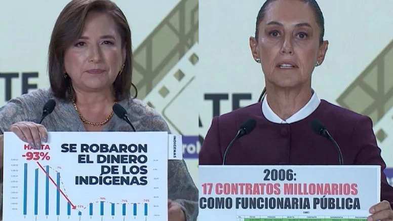 LA NARCOCANDIDATA CONTRA LA CORRUPTA Y LAS PRUEBAS QUE PIDE AMLO A ANABEL