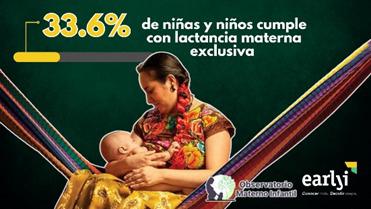 ATENCIÓN MÉDICA EN LOS PRIMEROS MIL DÍAS DE VIDA, DETERMINANTES EN LA VIDA DE NIÑAS Y NIÑOS: EARLY INSTITUTE-OBSERVATORIO MATERNO INFANTIL