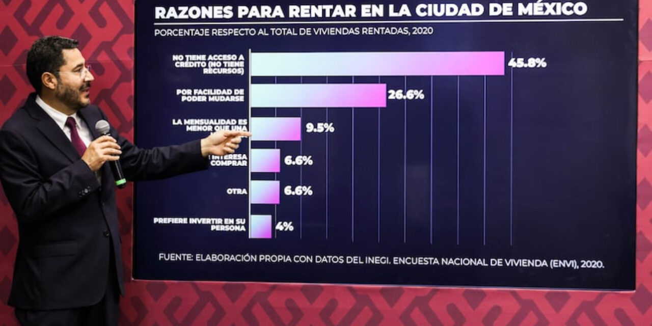 Inmuebles de la CDMX en Airbn solo podrán ser rentados por seis meses