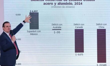 Ebrard asegura que es un “balazo en el pie” imponer aranceles en un insumos tan esencial para el sector automotriz