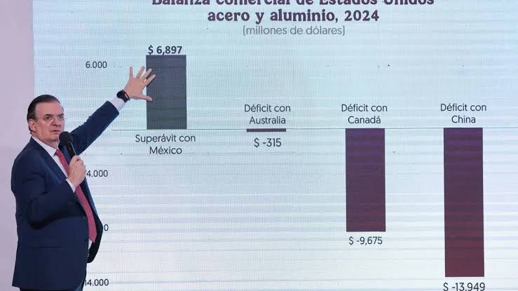 Ebrard asegura que es un “balazo en el pie” imponer aranceles en un insumos tan esencial para el sector automotriz
