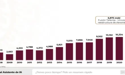 Baja del PIB en el 4T del 2024 está lejos de una recesión: analistas