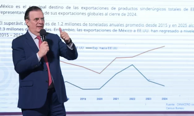 Informa Ebrard que casi 90% de los productos mexicanos quedarán protegidos de aranceles bajo el T-MEC