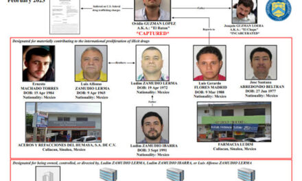 A dos días del ‘Día de la Liberación’, EU sanciona empresas ligadas al Cártel de Sinaloa