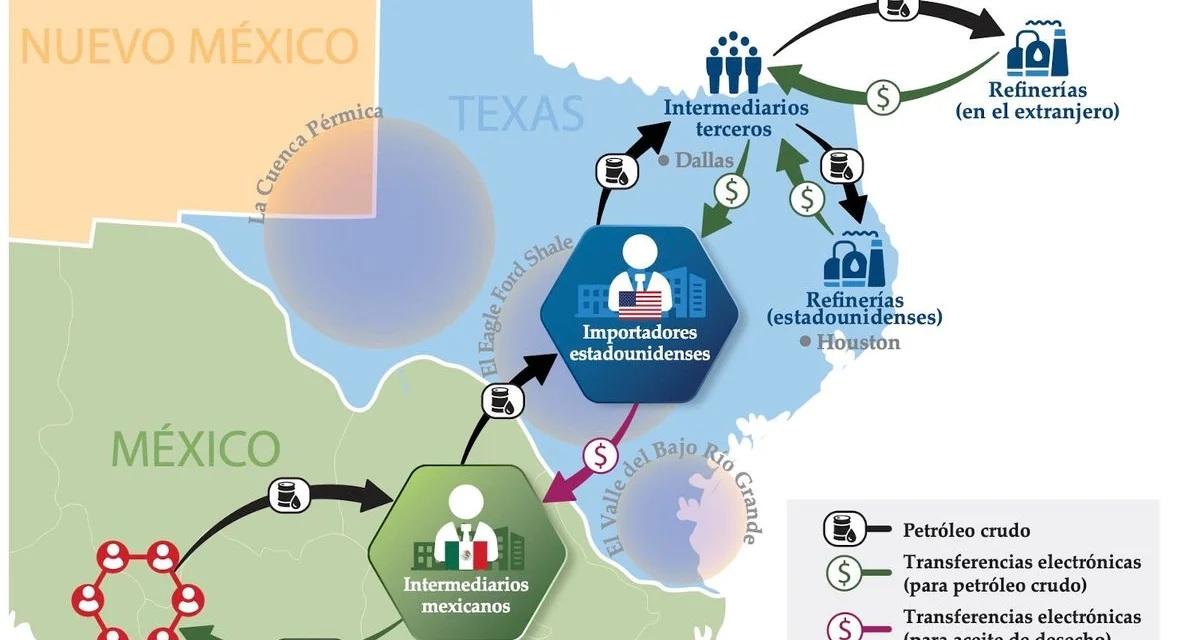 Detienen a empresarios y exfuncionarios por huachicol