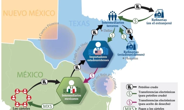 Detienen a empresarios y exfuncionarios por huachicol