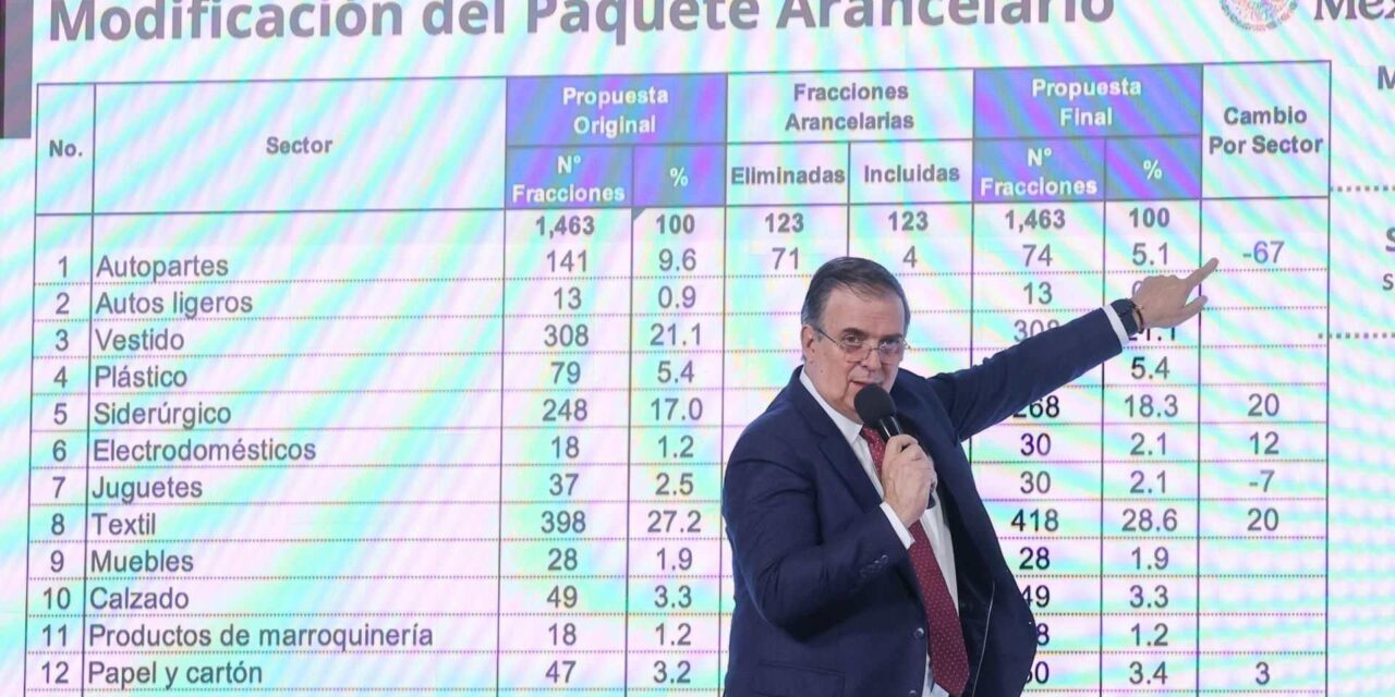 Presenta Ebrard Paquete Arancelario con el que busca proteger 350 mil empleos