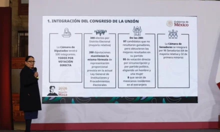 Adiós a los ‘pluris’; Sheinbaum envía propuesta de Reforma Electoral