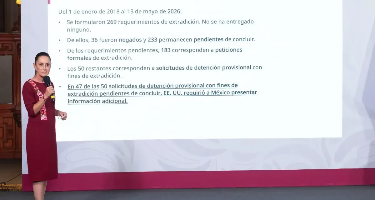 Sheinbaum reprocha a EE.UU. porque “no ha entregado a nadie de las 269 solicitudes de extradición hechas por México desde 2018”