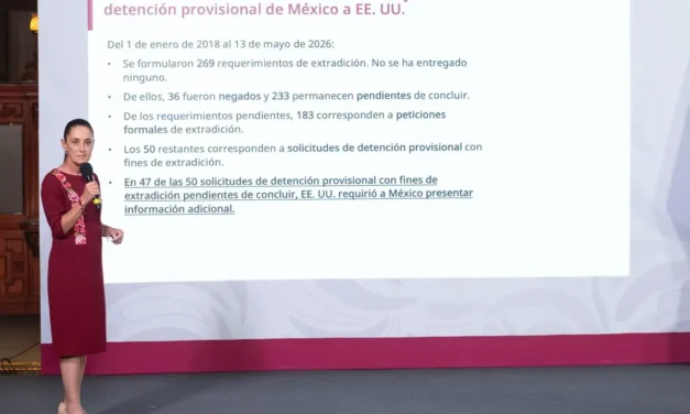 Sheinbaum reprocha a EE.UU. porque “no ha entregado a nadie de las 269 solicitudes de extradición hechas por México desde 2018”